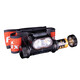 FENIX PANNLAMPA HM65R-T V2.0 LED