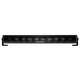 SUPERVISION ECLIPSE GEN II
