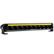 SUPERVISION ECLIPSE LED RAMP